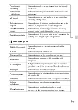 Preview for 221 page of Sony Cyber-shot DSC-RX100 Instruction Manual