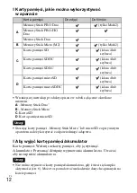 Preview for 244 page of Sony Cyber-shot DSC-RX100 Instruction Manual