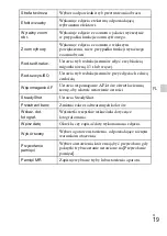 Preview for 251 page of Sony Cyber-shot DSC-RX100 Instruction Manual