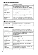 Preview for 254 page of Sony Cyber-shot DSC-RX100 Instruction Manual