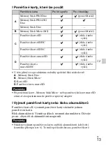 Preview for 277 page of Sony Cyber-shot DSC-RX100 Instruction Manual