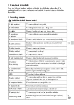 Preview for 283 page of Sony Cyber-shot DSC-RX100 Instruction Manual