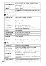 Preview for 286 page of Sony Cyber-shot DSC-RX100 Instruction Manual