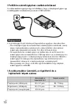 Preview for 306 page of Sony Cyber-shot DSC-RX100 Instruction Manual