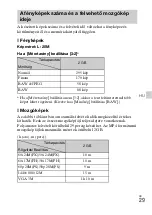 Preview for 325 page of Sony Cyber-shot DSC-RX100 Instruction Manual