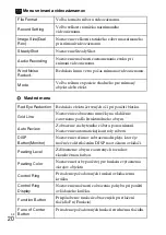 Preview for 350 page of Sony Cyber-shot DSC-RX100 Instruction Manual