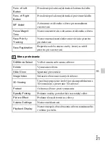 Preview for 351 page of Sony Cyber-shot DSC-RX100 Instruction Manual