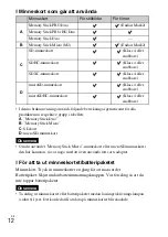 Preview for 374 page of Sony Cyber-shot DSC-RX100 Instruction Manual