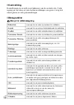 Preview for 380 page of Sony Cyber-shot DSC-RX100 Instruction Manual