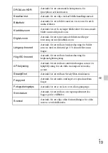 Preview for 381 page of Sony Cyber-shot DSC-RX100 Instruction Manual