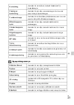 Preview for 383 page of Sony Cyber-shot DSC-RX100 Instruction Manual