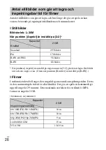 Preview for 388 page of Sony Cyber-shot DSC-RX100 Instruction Manual