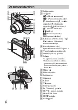 Preview for 400 page of Sony Cyber-shot DSC-RX100 Instruction Manual