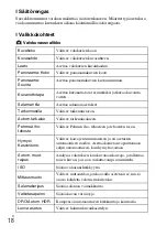 Preview for 412 page of Sony Cyber-shot DSC-RX100 Instruction Manual