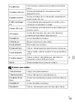 Preview for 413 page of Sony Cyber-shot DSC-RX100 Instruction Manual