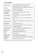 Preview for 416 page of Sony Cyber-shot DSC-RX100 Instruction Manual