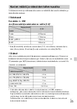 Preview for 419 page of Sony Cyber-shot DSC-RX100 Instruction Manual