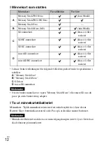 Preview for 436 page of Sony Cyber-shot DSC-RX100 Instruction Manual