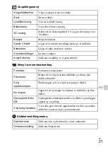 Preview for 445 page of Sony Cyber-shot DSC-RX100 Instruction Manual