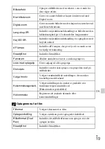 Preview for 473 page of Sony Cyber-shot DSC-RX100 Instruction Manual