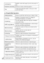 Preview for 474 page of Sony Cyber-shot DSC-RX100 Instruction Manual