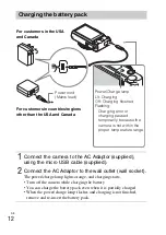 Предварительный просмотр 12 страницы Sony Cyber-shot DSC-RX100M4 Instruction Manual