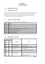 Предварительный просмотр 17 страницы Sony Cyber-shot DSC-RX100M4 Service Manual