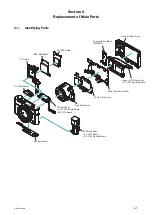 Предварительный просмотр 49 страницы Sony Cyber-shot DSC-RX100M4 Service Manual