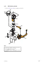 Предварительный просмотр 66 страницы Sony Cyber-shot DSC-RX100M4 Service Manual