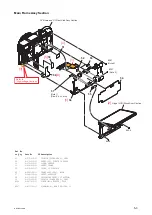 Предварительный просмотр 87 страницы Sony Cyber-shot DSC-RX100M4 Service Manual