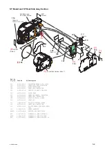 Предварительный просмотр 88 страницы Sony Cyber-shot DSC-RX100M4 Service Manual