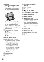 Preview for 10 page of Sony Cyber-shot DSC-RX100M6 Instruction Manual