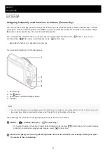 Предварительный просмотр 30 страницы Sony Cyber-shot DSC-RX100M7 Help Manual