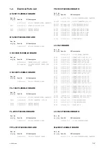 Предварительный просмотр 10 страницы Sony Cyber-Shot DSC-RX10M2 Service Manual