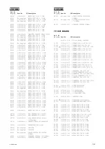 Предварительный просмотр 17 страницы Sony Cyber-Shot DSC-RX10M2 Service Manual