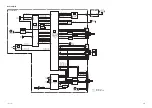 Предварительный просмотр 20 страницы Sony Cyber-Shot DSC-RX10M2 Service Manual