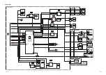 Предварительный просмотр 23 страницы Sony Cyber-Shot DSC-RX10M2 Service Manual