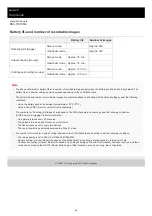 Preview for 54 page of Sony Cyber-Shot DSC-RX10M4 Help Manual