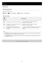 Preview for 448 page of Sony Cyber-Shot DSC-RX10M4 Help Manual