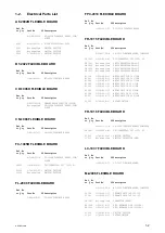 Preview for 12 page of Sony Cyber-Shot DSC-RX10M4 Service Manual