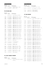 Preview for 13 page of Sony Cyber-Shot DSC-RX10M4 Service Manual