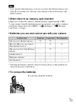 Preview for 13 page of Sony Cyber-shot DSC-S1900 Instruction Manual