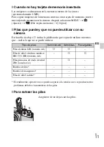 Preview for 87 page of Sony Cyber-shot DSC-S2000 Instruction Manual