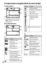 Предварительный просмотр 240 страницы Sony Cyber-shot DSC-S2000 Instruction Manual