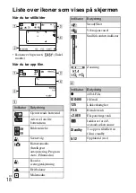 Предварительный просмотр 338 страницы Sony Cyber-shot DSC-S2000 Instruction Manual