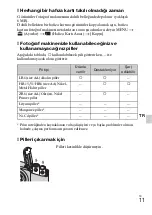 Preview for 429 page of Sony Cyber-shot DSC-S2000 Instruction Manual