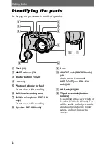 Preview for 6 page of Sony Cyber-Shot DSC-S30 Operating Instructions Manual