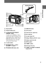 Preview for 7 page of Sony Cyber-Shot DSC-S30 Operating Instructions Manual