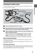 Preview for 9 page of Sony Cyber-Shot DSC-S30 Operating Instructions Manual