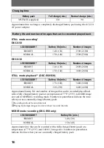 Preview for 10 page of Sony Cyber-Shot DSC-S30 Operating Instructions Manual